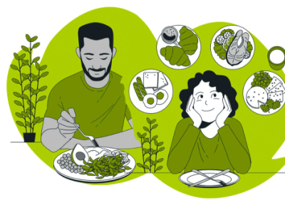 تغذیه آگاهانه: راهنمای جامع برای داشتن رابطه سالم با غذا تغذیه آگاهانه: راهنمای جامع برای داشتن رابطه سالم با غذا